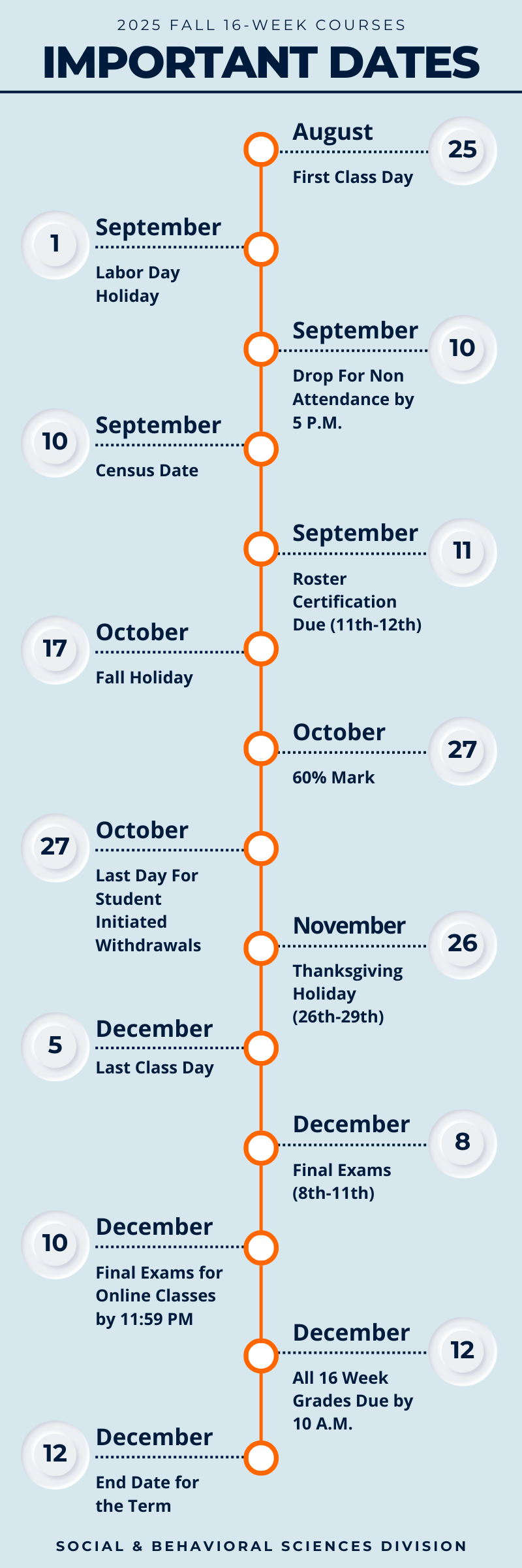 MCC Colors 2025 Fall 16-Week Important Dates.png